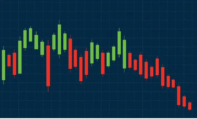 k線是什麼-k線圖-陰陽燭