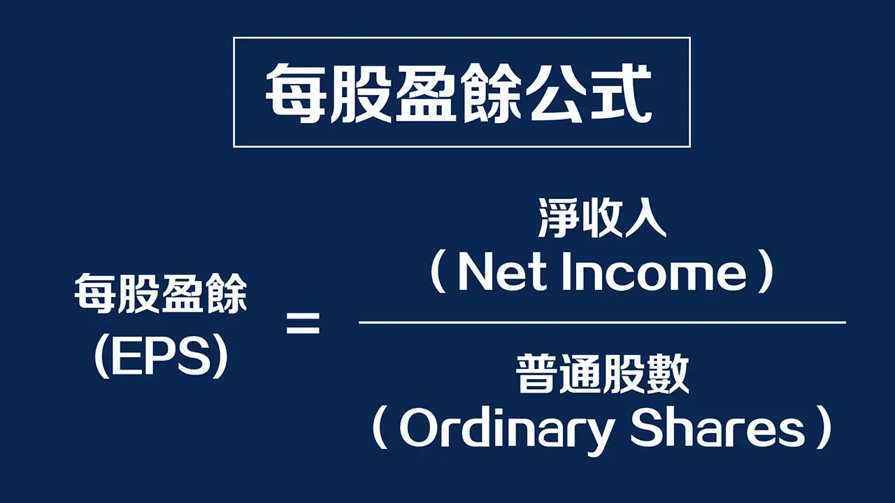 本益比-每股盈餘-本益比計算