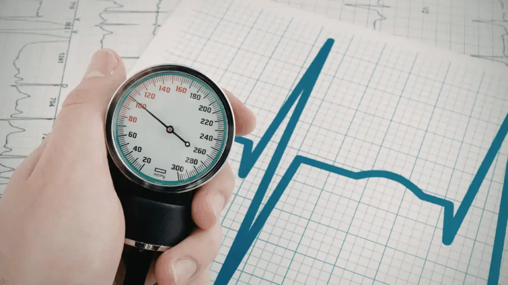 止損策略-止損-止損點