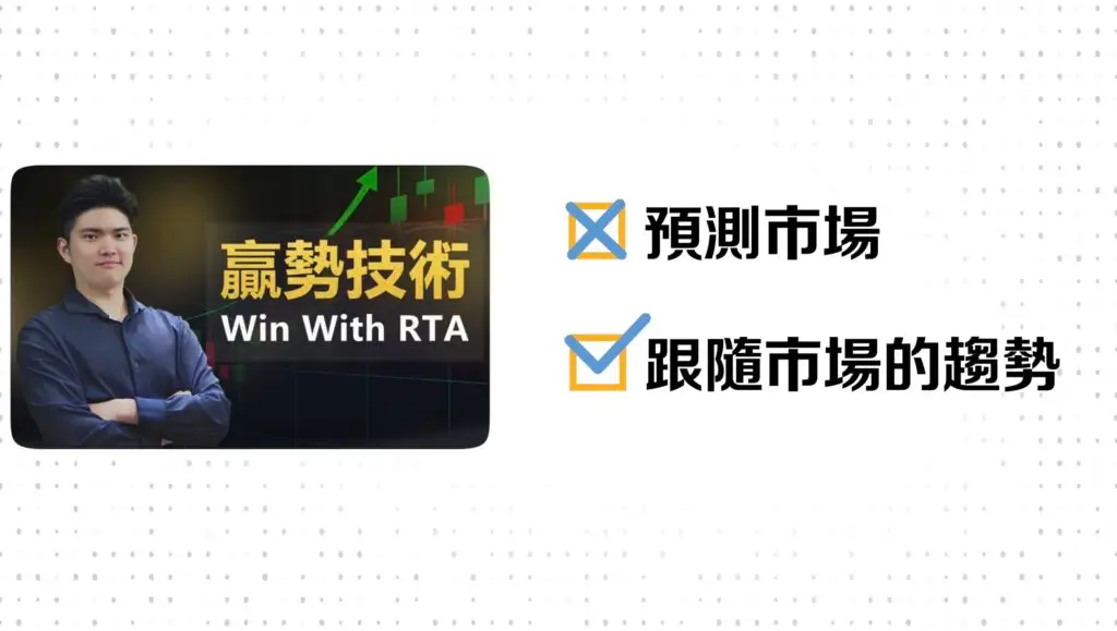 Rich Cheung張富有-止損-止損邏輯