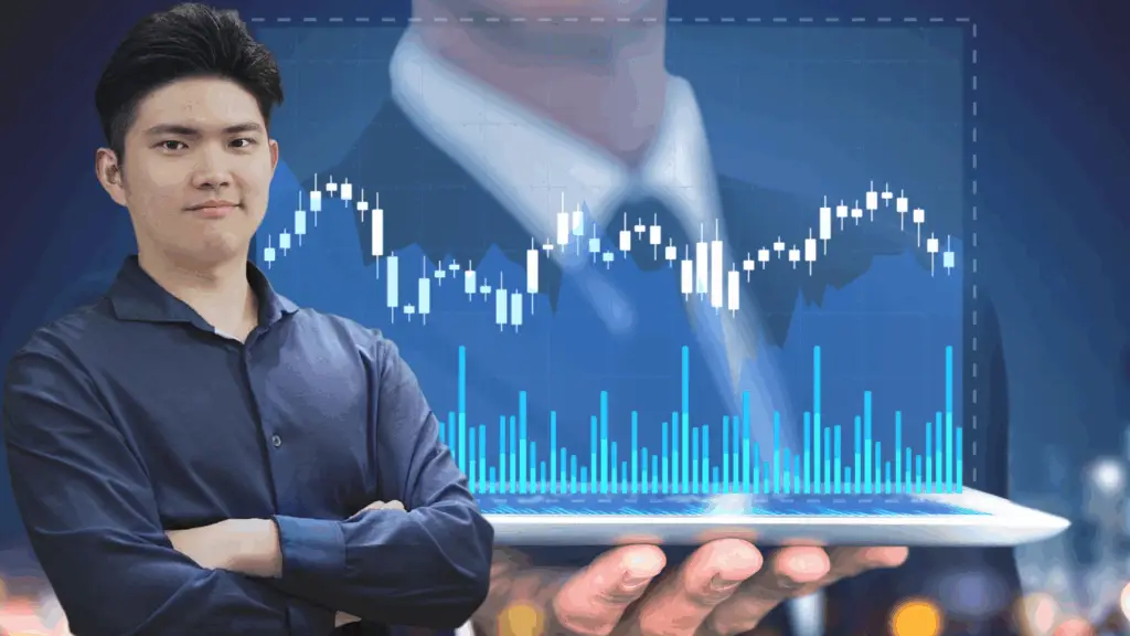 股票圖表分析教學-股票圖表形態-技術分析