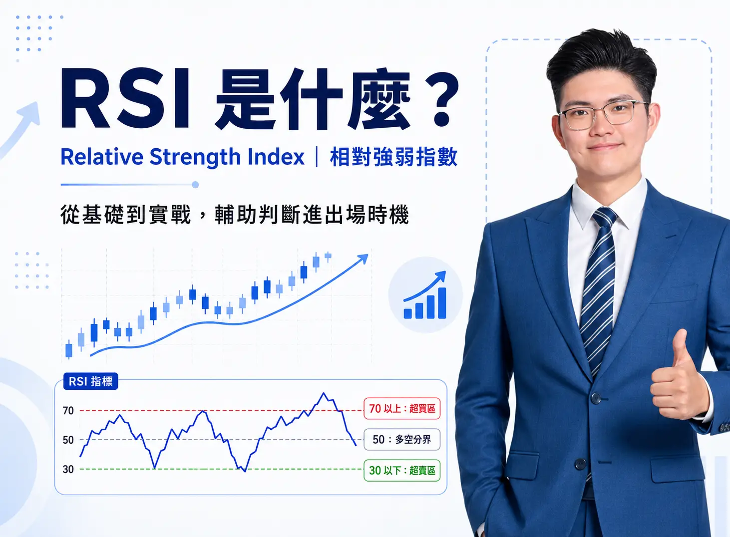 RSI 指標是什麼？從基礎到實戰觀察，輔助進出場判斷，避開買賣陷阱